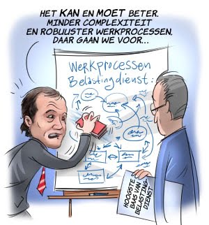 Pas op: foutieve informatie Belastingtelefoon en websites Belastingen en Toeslagen kun je niet gebruiken in dispuut met Belastingdienst